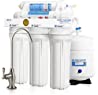 Reverse Osmosis Water Filter